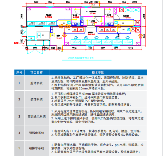 微(wei)信截(jie)圖_20220406165248