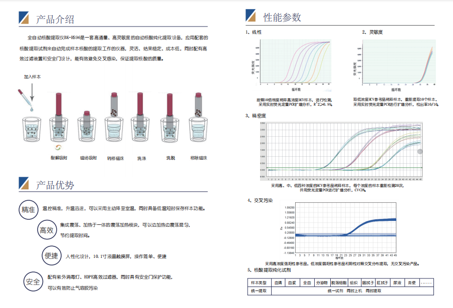 百度截圖(tu)_20220427092426