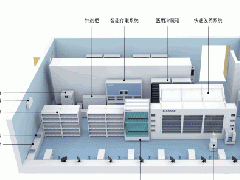 智慧(hui)藥房&智慧(hui)靜配(pei)解決方案(an)一(yi)網(wang)打儘(jin)